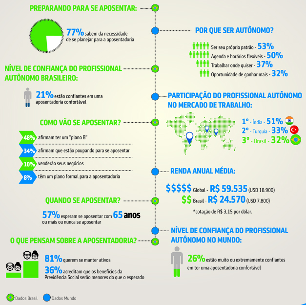 imagem cnseg 23052017