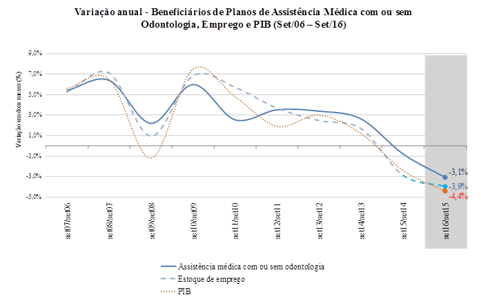 imagem cnseg 29122016