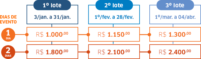 imagem cnseg 30012019