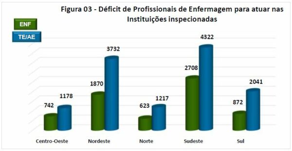 imagem cofen 02062020 1