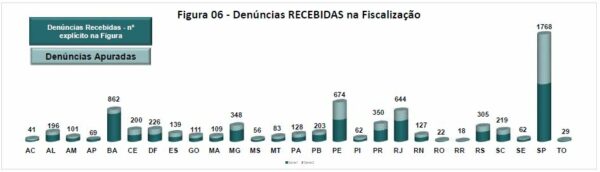 imagem cofen 02062020 2