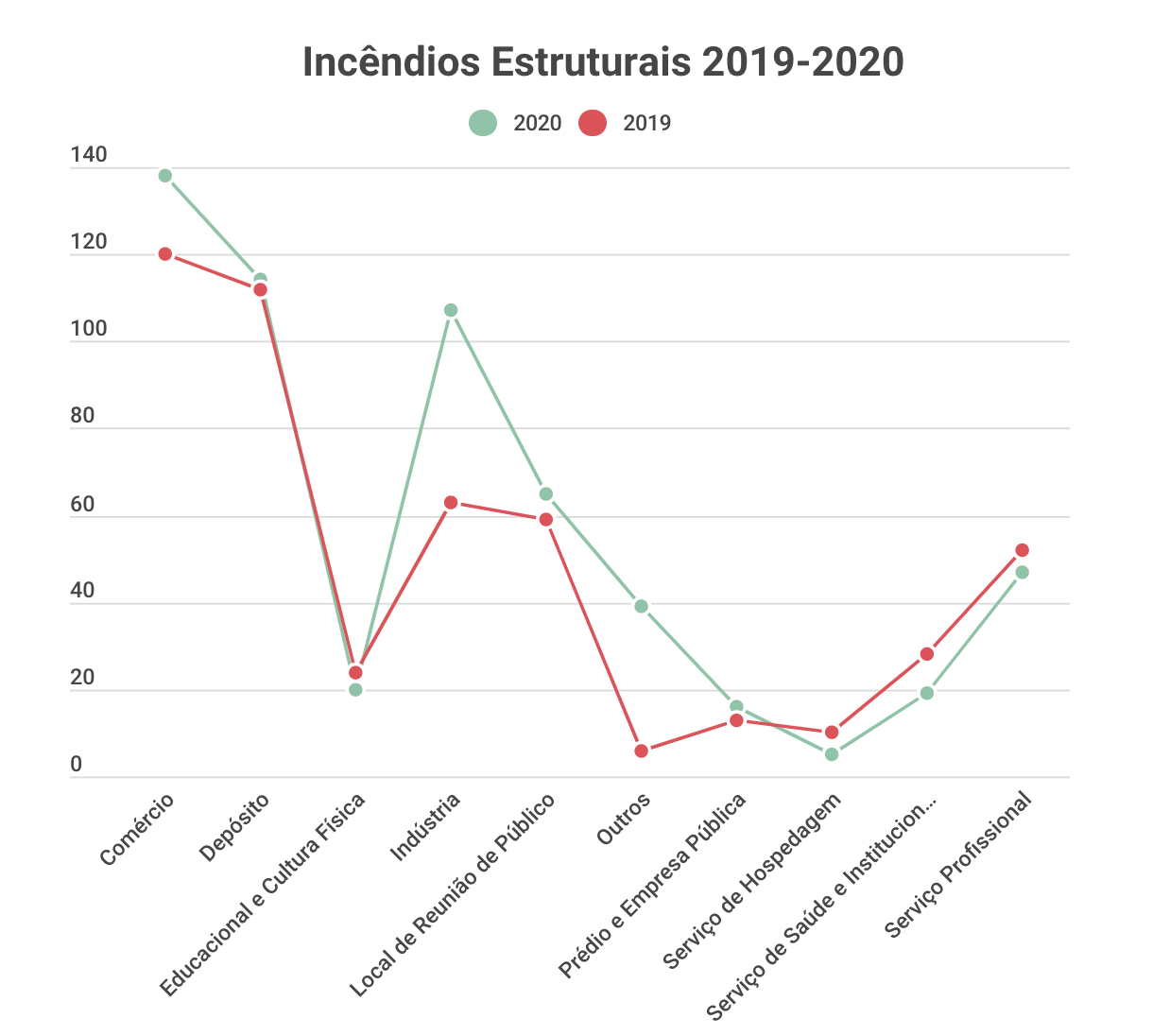 imagem conteudo 20082020 1