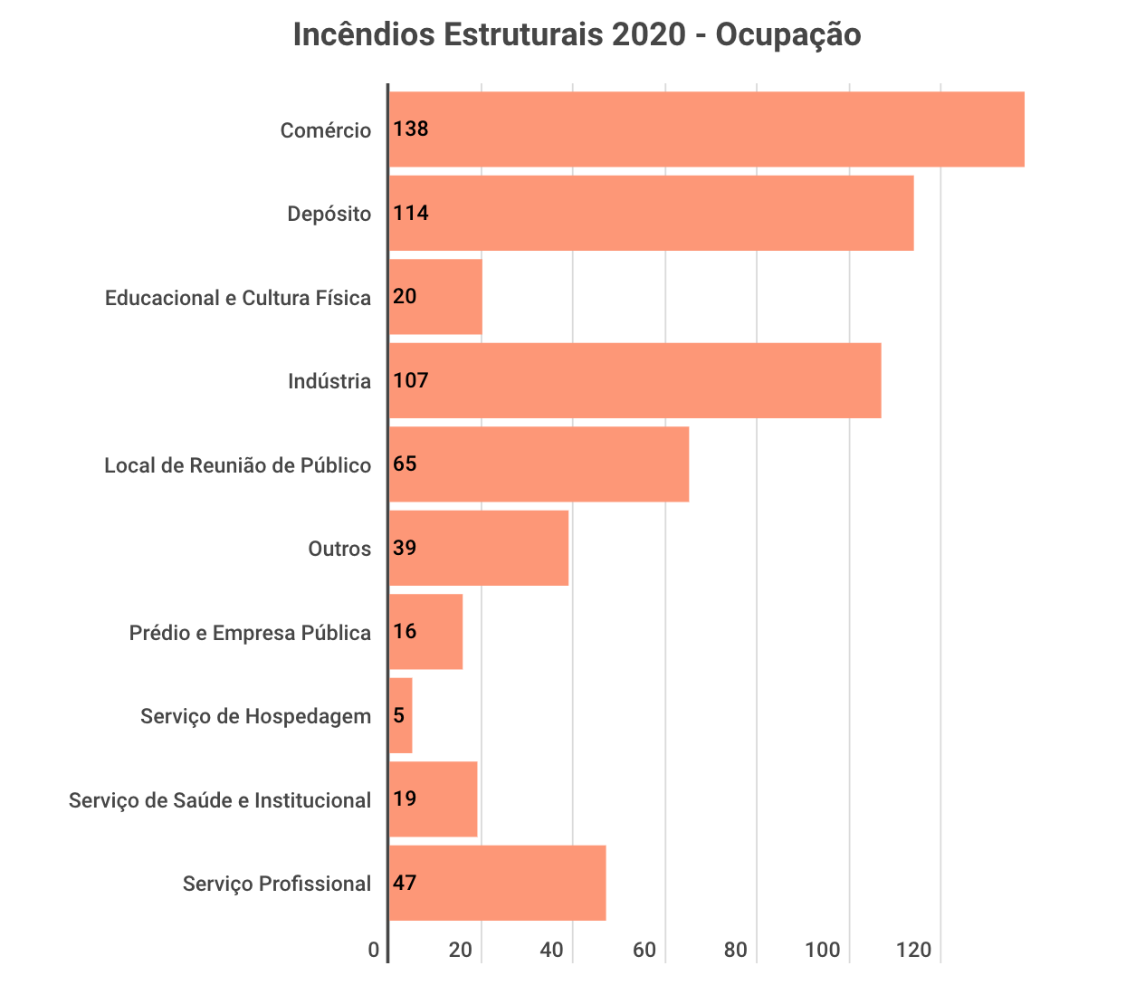 imagem conteudo 20082020 2