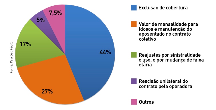 imagem cremesp 16082017