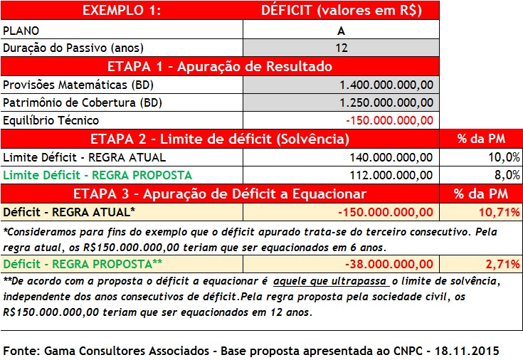 imagem diario 23112015 1
