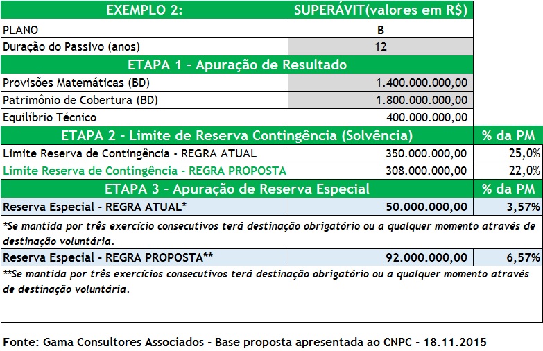 imagem diario 23112015 2