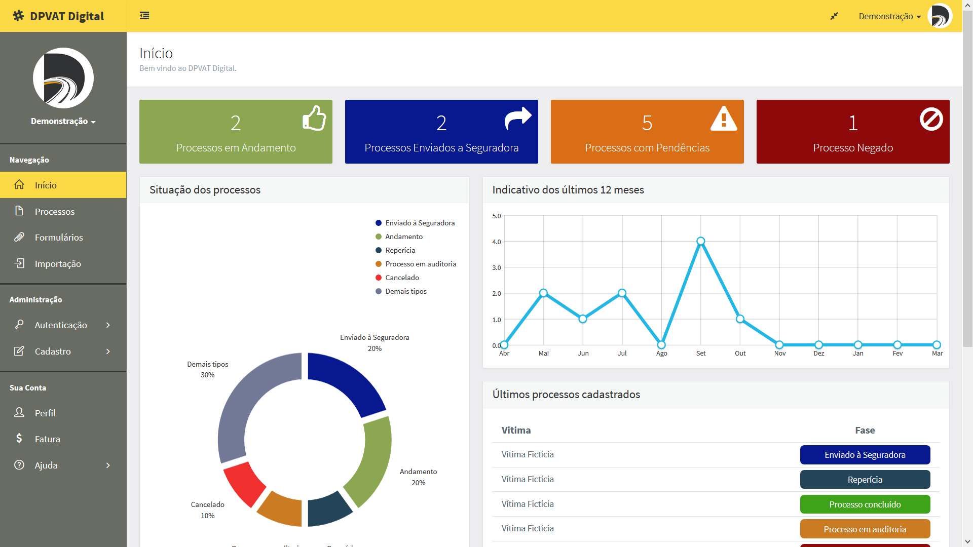 imagem dpvat digital 25042017