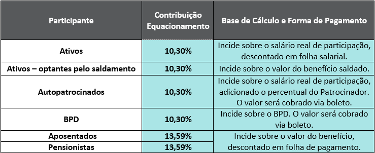 imagem economus 03042019 2