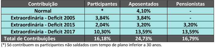 imagem economus 03042019 3