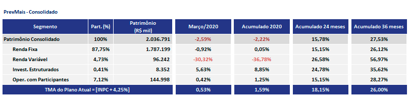 imagem economus 13042020 4