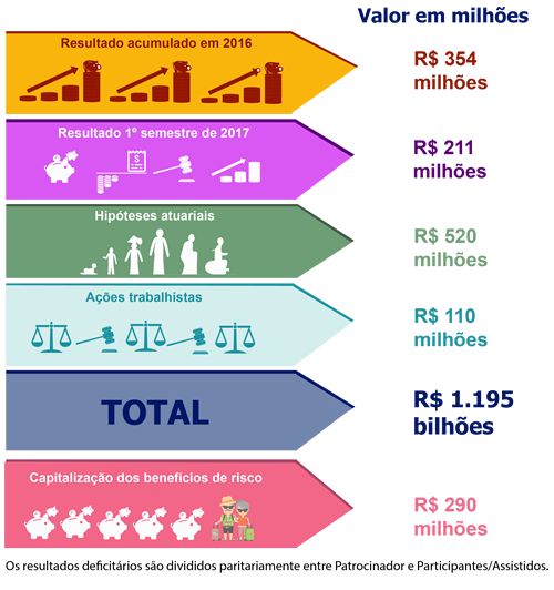 imagem economus 18082017