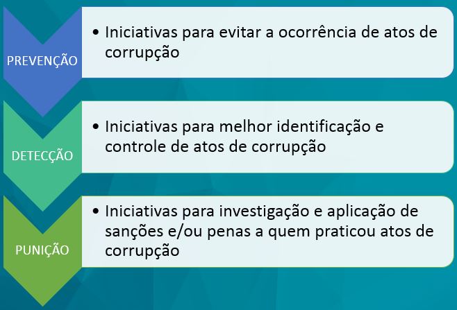 imagem enccla 04092018