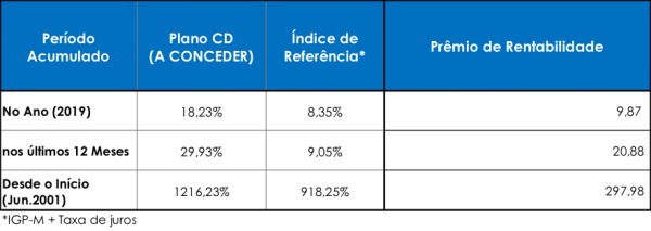 imagem fachesp 17102019