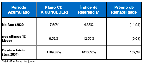 imagem fachesp 18052020