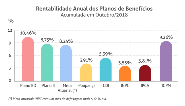 imagem faeces 30112018