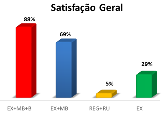 imagem faelba 03022020 1