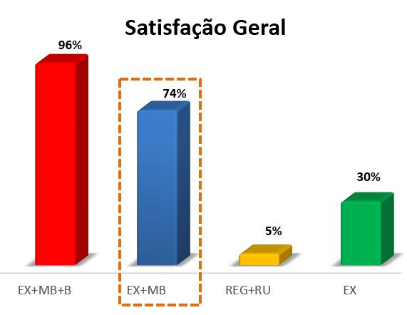 imagem faelba 14012019