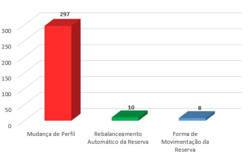 imagem faelba 25062018 1