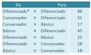 imagem faelba 25062018 2