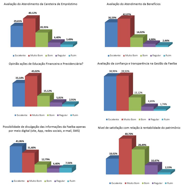 imagem faelba 26022018 2