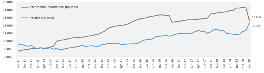 imagem fapes 01042019