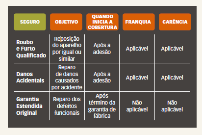imagem fenseg 01082016