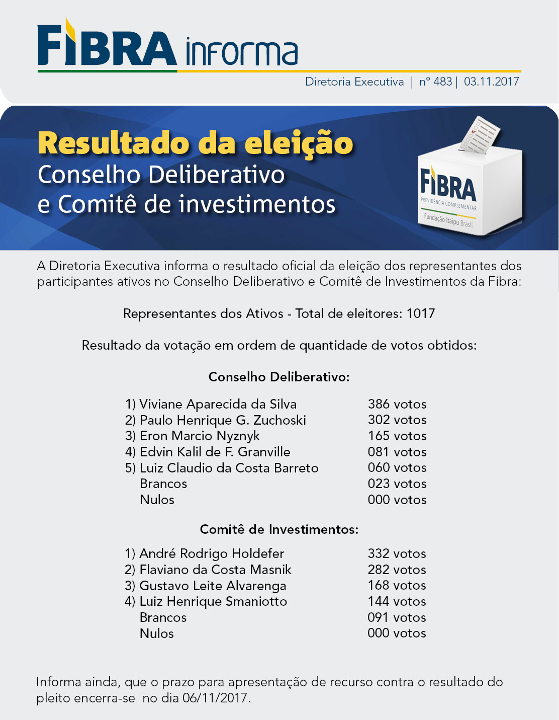imagem fibra 03112017