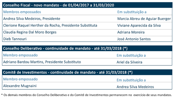 imagem fibra 20042017