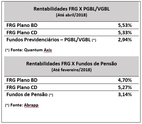 imagem frg 22062018 1
