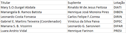 imagem funcef 06032018