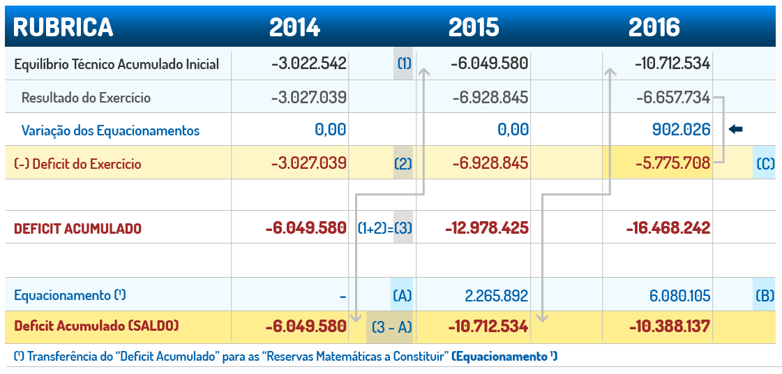 imagem funcef 14122017