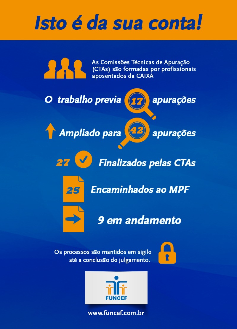 imagem funcef 22012019