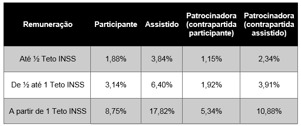 imagem funcef 29032018 2