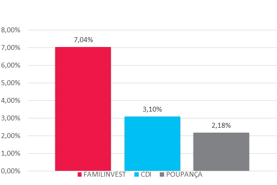 imagem funcesp 21012020