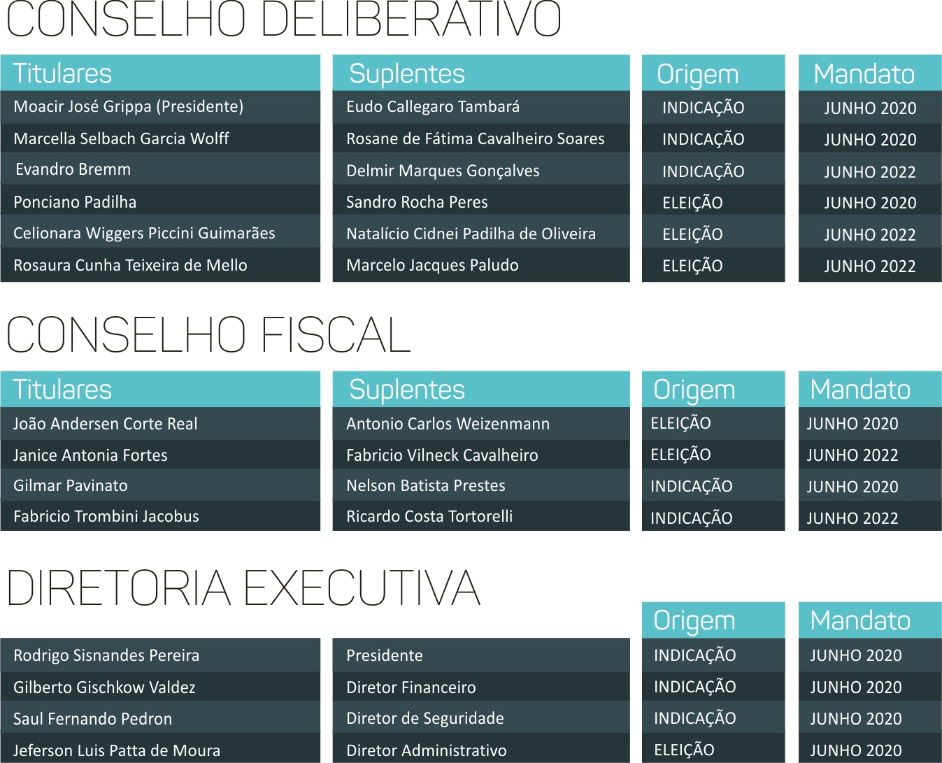 imagem fundacaoceee 25072018