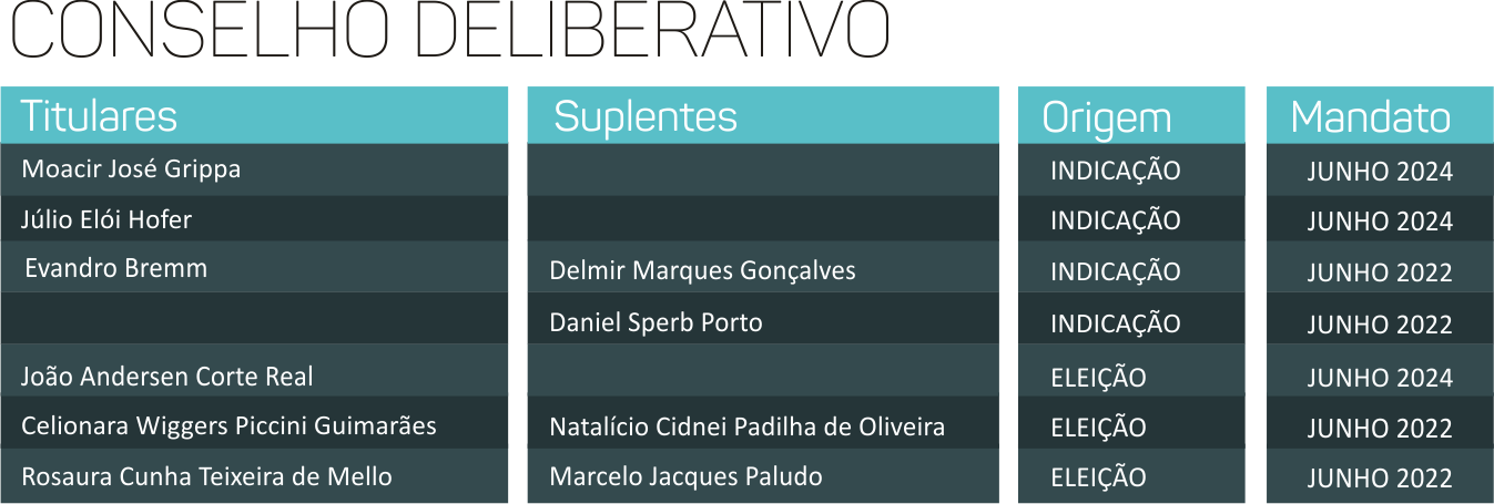 imagem fundacaofamilia 08072020 2