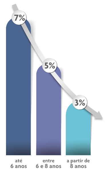 imagem funpresp 02042019