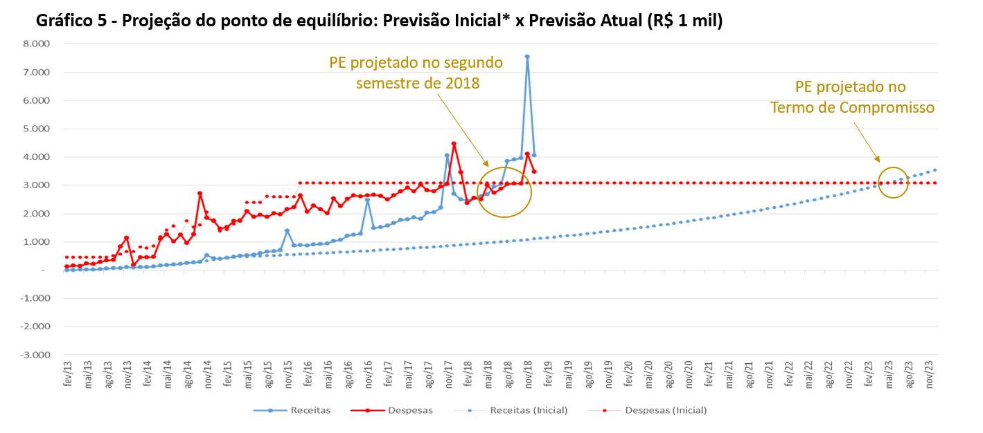 imagem funpresp 03102018 1