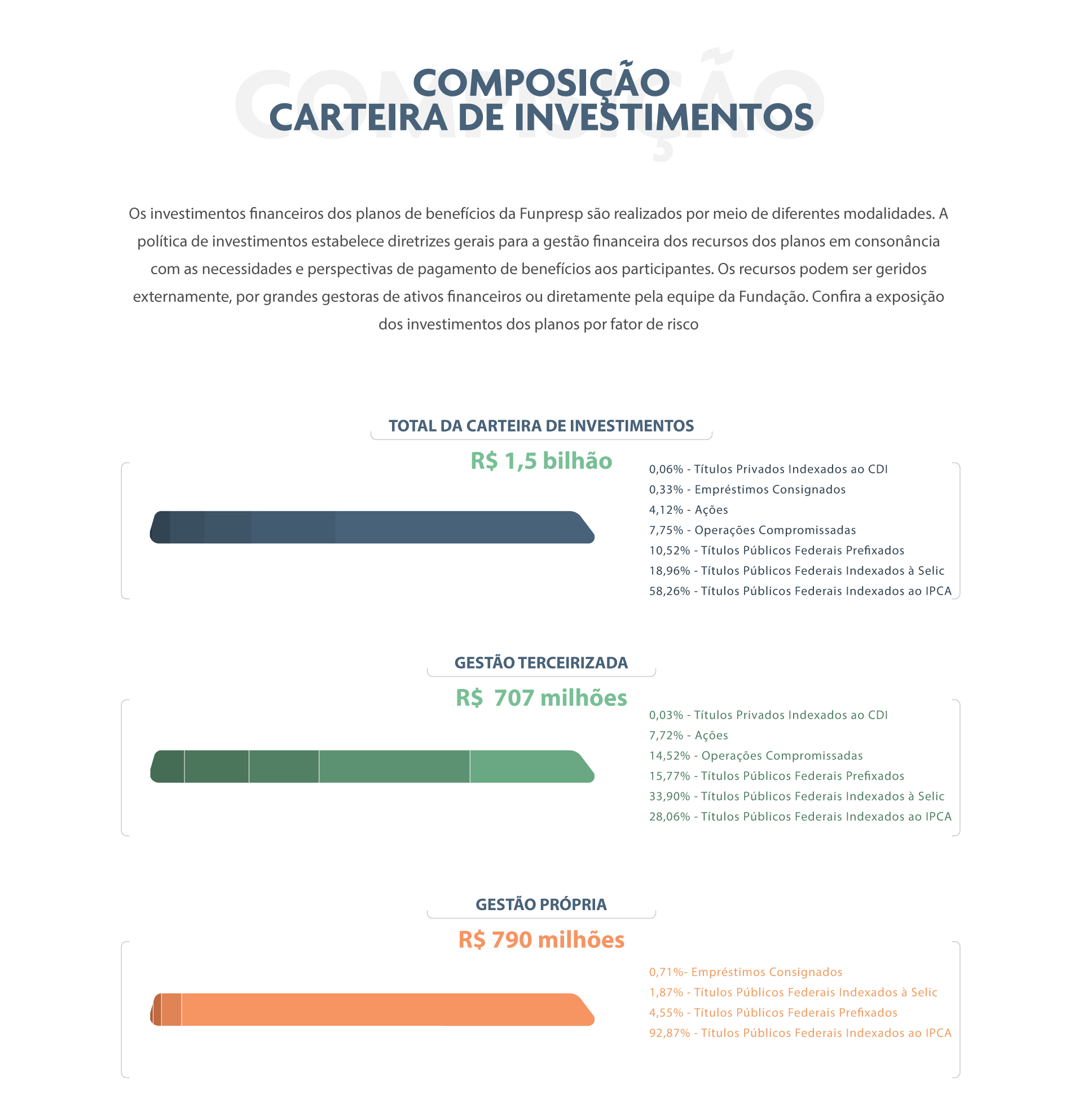 imagem funpresp 19032019 1