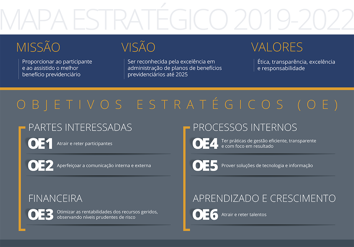 imagem funprespjud 13112019