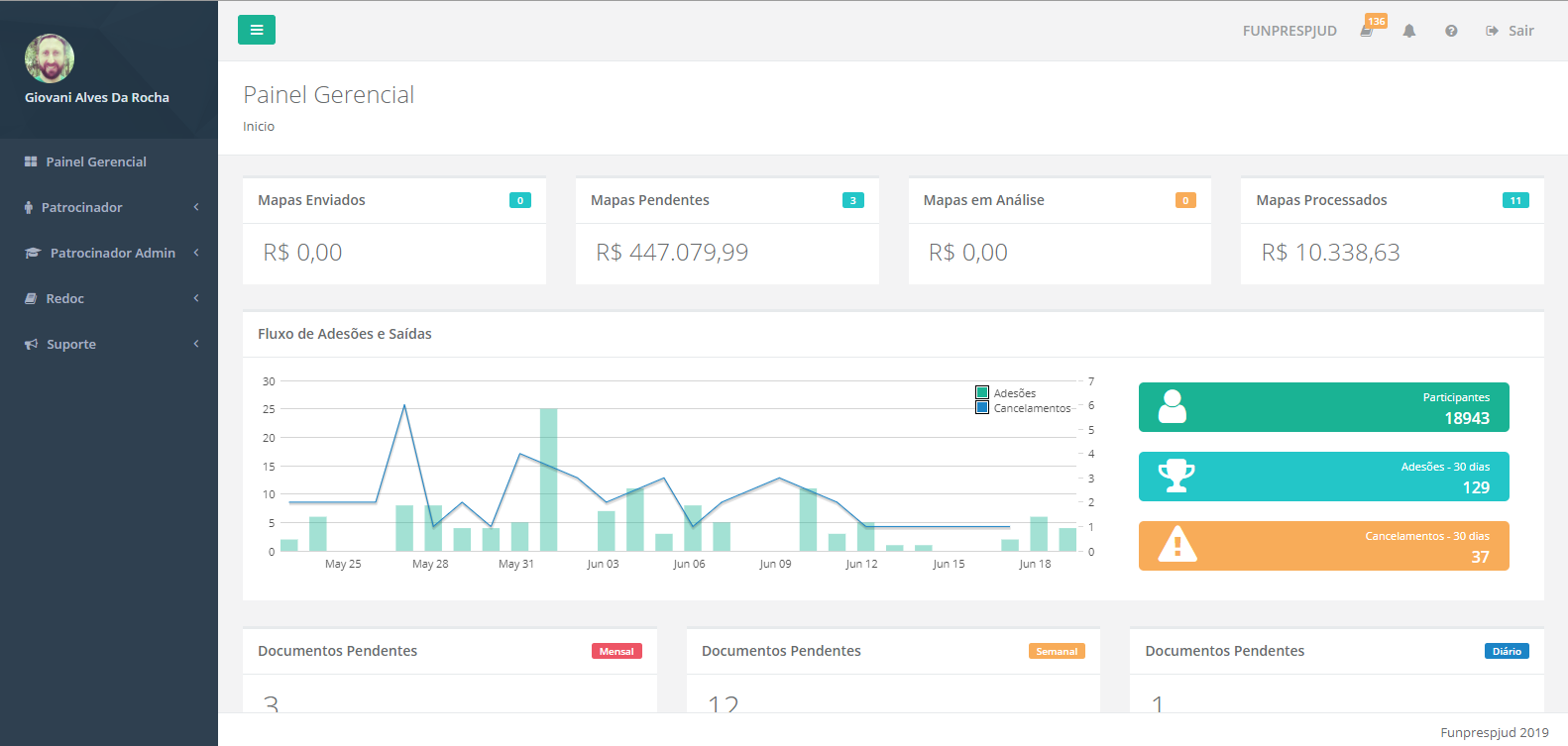 imagem funprespjud 24062019