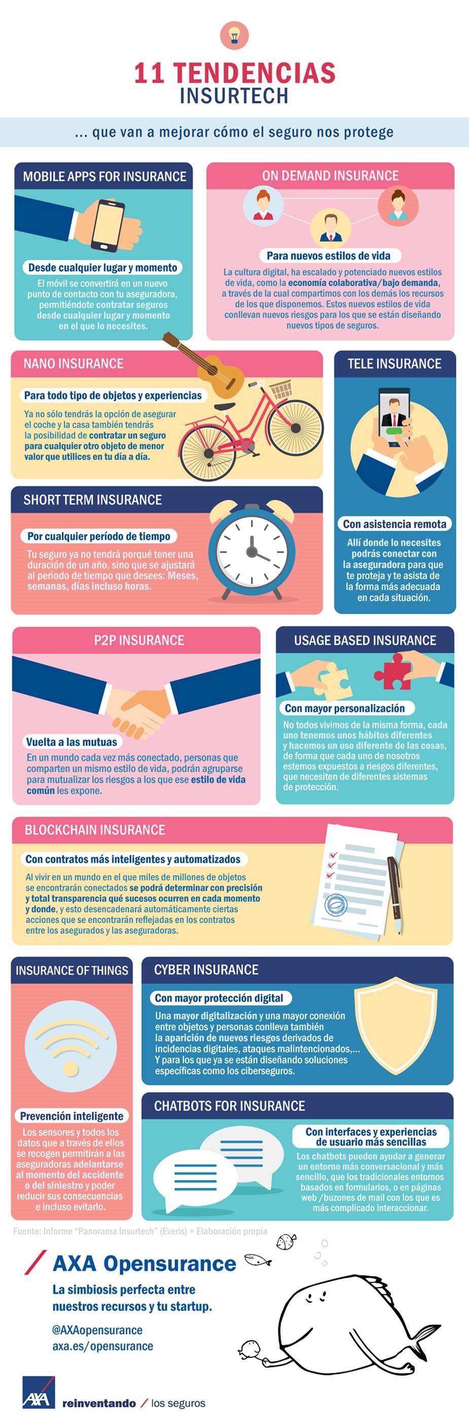 imagem future 08032017