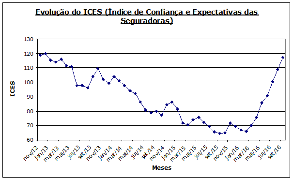 imagem galiza 01102016