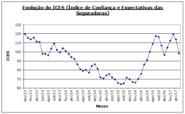 imagem galiza 02062017
