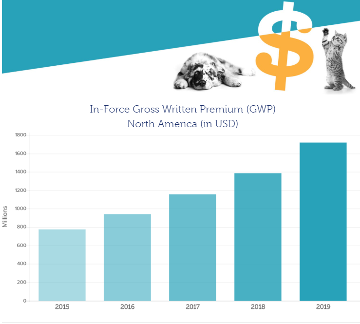 imagem galiza 03062020