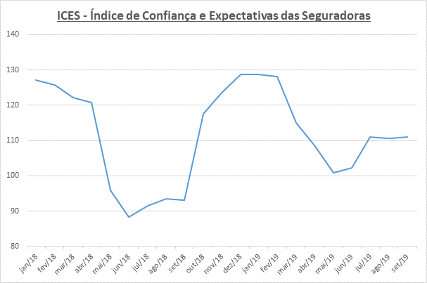 imagem galiza 03102019