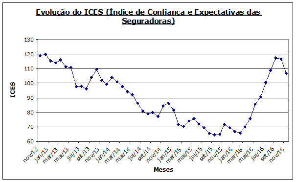 imagem galiza 03122016