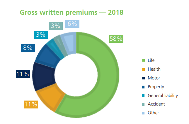 imagem galiza 04102019
