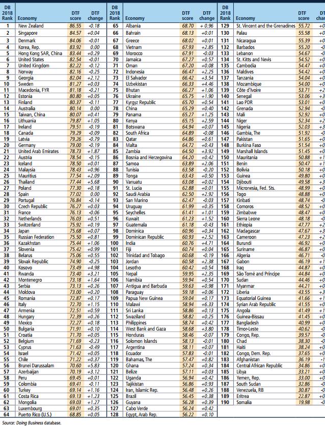 imagem galiza 04112017
