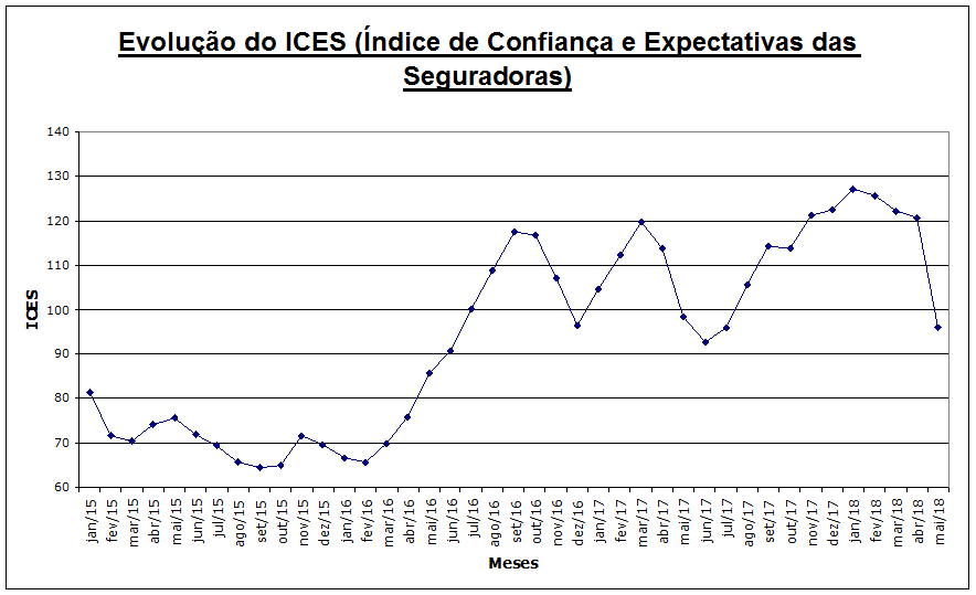 imagem galiza 05062018